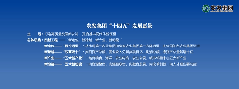 第一项议程 连云港市农发集团土地流转规模种植PPT_20.jpg